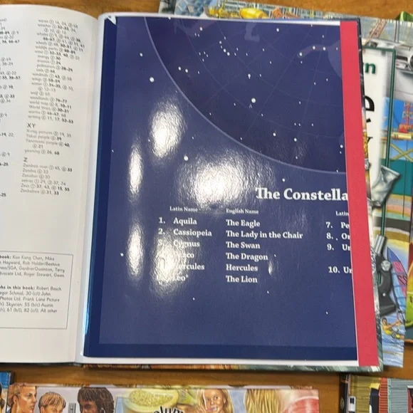 Southwest Advantage Children’s books - Picture 8 of 9